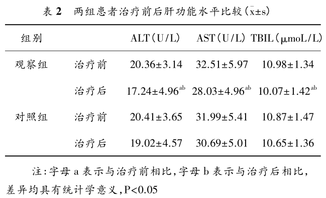 干細(xì)胞案例