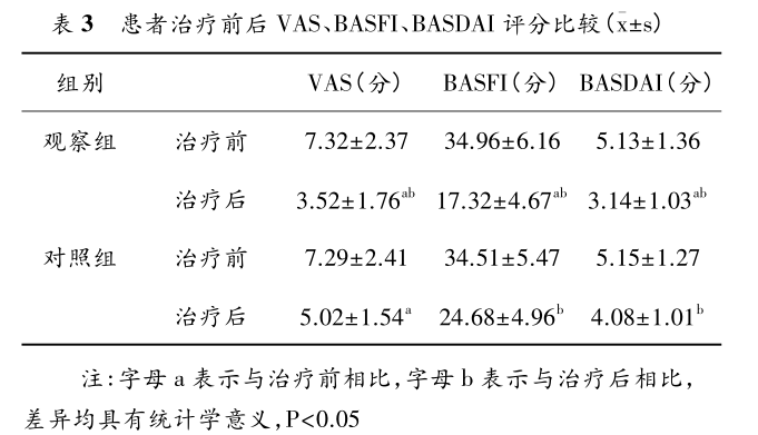 干細(xì)胞案例