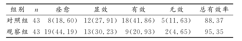 干細胞移植