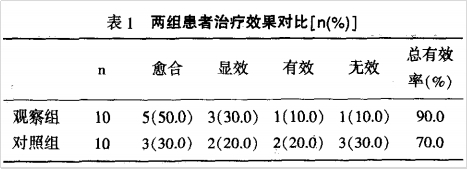 干細胞治療