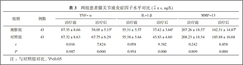 干細(xì)胞療法