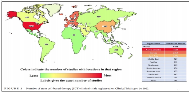 《臨床和轉(zhuǎn)化醫(yī)學(xué)》最新發(fā)布|標(biāo)準(zhǔn)化是干細(xì)胞療法持續(xù)快速健康發(fā)展的關(guān)鍵